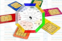 Đoán tài lộc qua 4 số cuối sim điện thoại của bạn