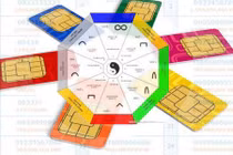 Đoán tài lộc qua 4 số cuối sim điện thoại của bạn