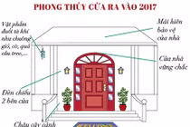 Cách hút vận may trong năm Đinh Dậu "phượng hoàng"