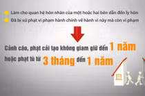 Phạt tù ngoại tình, đàn ông nổi sung, đàn bà khoái chí