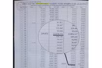 Quên khóa vòi nước gần một tháng, nhận hóa đơn 13,7 triệu đồng