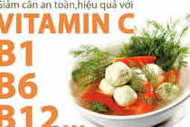 Khám phá bí quyết giảm cân của các doanh nhân nổi tiếng