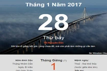 Có thật giao thừa năm Đinh Dậu là... “giờ xấu“?