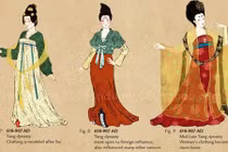 Bí mật vẻ đẹp mê người của phụ nữ thời Võ Tắc Thiên