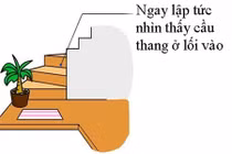 8 cấm kỵ phong thủy lối vào nhà không thể không biết