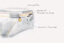 “Bảo bối” của phụ nữ Đức khiến yêu râu xanh khóc thét 