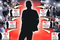 Tài tử đào hoa lây HIV cho hàng loạt sao nữ Hollywood