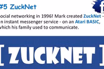 Đây chính là sản phẩm đầu tay của tỷ phú Facebook