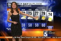 Mặc hở hang, MC phải thêm áo ngay trên sóng trực tiếp 