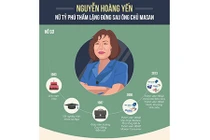 Nữ tỷ phú đứng sau thành công của đại gia 10 cổ phiếu