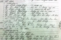 Chủ tịch xã làm chứng cho bé gái 12 tuổi lấy chồng