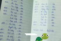 Sốt sổ chi tiêu 3,6 triệu/20 ngày của nàng "Cà Phê"