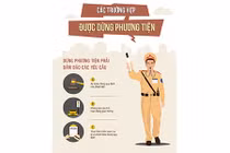 Khi nào CSGT được dừng phương tiện đang lưu thông?