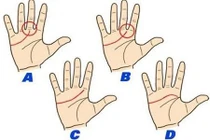 Dự đoán cách yêu qua đường tình duyên trên bàn tay