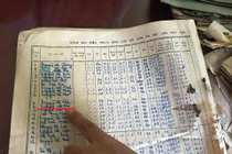 Bí thư tỉnh ủy Hải Dương đã học hết cấp 3 chưa?