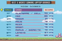 Máy tính xách tay chơi game nào “đỉnh” nhất 2017?