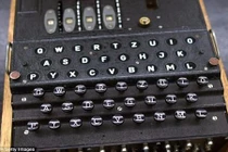 Những điều chưa biết về máy mật mã Enigma của Đức