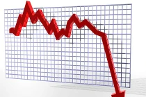 Cổ phiếu Malaysia Airlines thấp kỷ lục