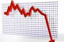 Cổ phiếu Malaysia Airlines thấp kỷ lục