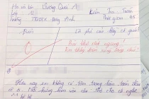 Cười ngất với câu thơ nhớ “gấu” trong bài kiểm tra Toán