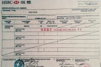 "Đại gia" dùng chứng thư bảo lãnh giả 350 tỉ USD... xin dự án