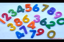 Hóa ra ý nghĩa các con số trong phong thủy là thế này