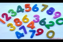 Hóa ra ý nghĩa các con số trong phong thủy là thế này