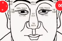 Video: Mẹo xem tướng đoán số mệnh trường thọ chính xác 100%