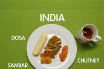 Thực đơn bữa sáng ngon ngất ngây của các nước trên thế giới