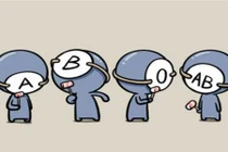 Video: Tính cách quyết định qua nhóm máu, không tin không được