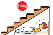 14 điều tối kỵ phong thủy cấm quên trong phòng ngủ