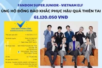 Fandom của nhiều nhóm nhạc nổi tiếng ủng hộ đồng bào vùng lũ