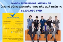 Fandom của nhiều nhóm nhạc nổi tiếng ủng hộ đồng bào vùng lũ