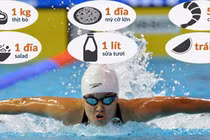 Kình ngư Ánh Viên ăn nhiều gấp 6 lần quý ông lực lưỡng