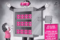 Dùng giấy đỏ giả chiếm đoạt gần 80 tỉ