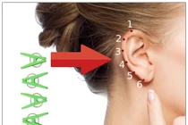 Mẹo bấm huyệt vành tai cực tốt cho sức khỏe