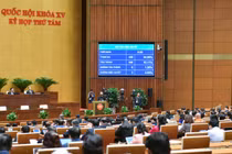 8 điểm mới trong Luật Bảo hiểm y tế (sửa đổi)