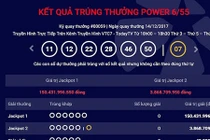 Kết quả xổ số Vietlott: Chưa tìm được chủ nhân 150 tỷ