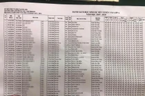 Choáng với học bạ toàn điểm 10 ở danh sách thi lớp 6 trường Ams