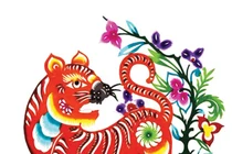 Dự đoán ngày mới 6/12/2015 cho 12 con giáp