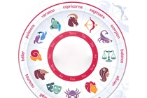 Lời khuyên cho 12 cung hoàng đạo năm Ất Mùi 2015
