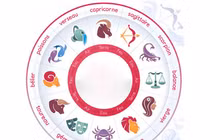 Lời khuyên cho 12 cung hoàng đạo năm Ất Mùi 2015