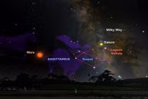 5 sự kiện thiên văn đáng mong đợi từ giờ đến hết tháng 8