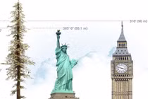 Điều kỳ thú về cây cao nhất thế giới, cao hơn 110m