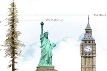 Điều kỳ thú về cây cao nhất thế giới, cao hơn 110m