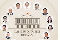 Chân dung 15 doanh nhân trúng cử Đại biểu Quốc hội khóa 15