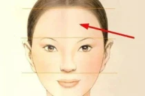 Muốn biết ai càng lớn tuổi càng giàu, chỉ cần nhìn vào điểm này