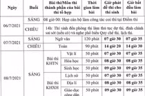 Công bố lịch thi tốt nghiệp THPT 2021 và những quy chế cần chú ý