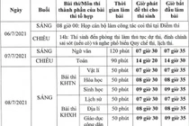 Công bố lịch thi tốt nghiệp THPT 2021 và những quy chế cần chú ý