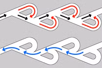  Phát minh của thiên tài 100 năm trước bỗng có khả năng ứng dụng